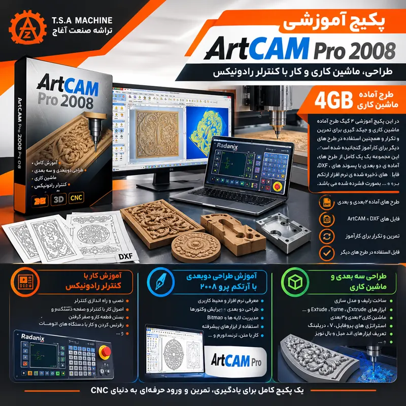 پکیج اموزشی ارتکم 2008