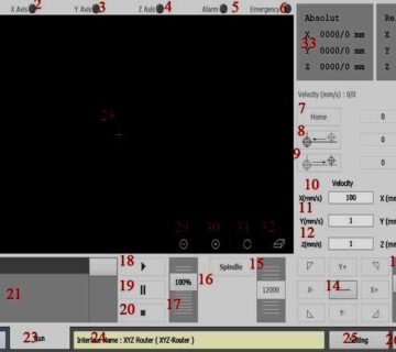 Radonixpro country 360x320